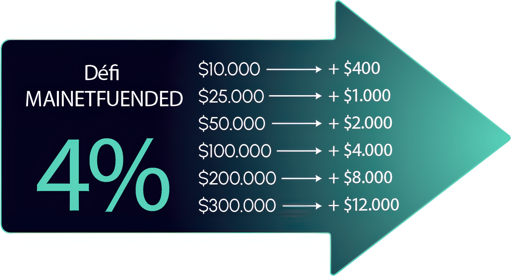 Asset 3 gigapixel text shapes 2x 1 1